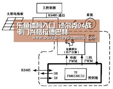 乐鱼体育入口_沙尔克04战平门兴格拉德巴赫(图3) 乐鱼体育平台